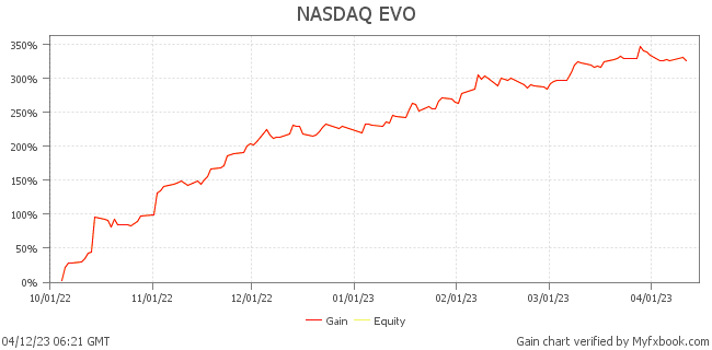 ndx explosion ea