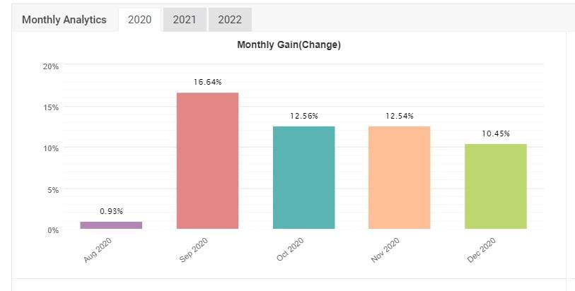 clevrfx ea v3.0