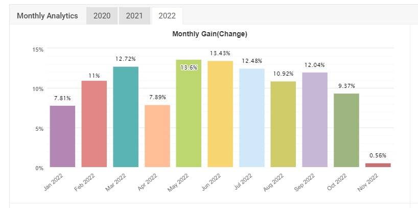 clevrfx ea v3.0