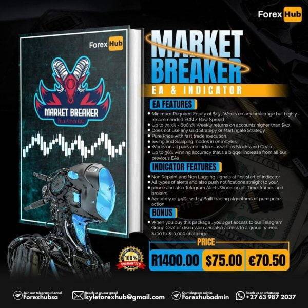 market breaker ea v2.0