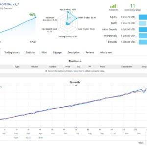 EA Special S (Regeneration) 3.7