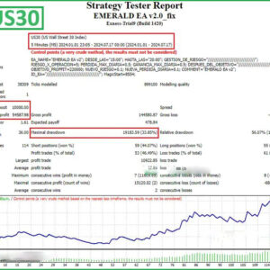 EMERALD-EA-MT4-Review