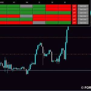 inception trading system