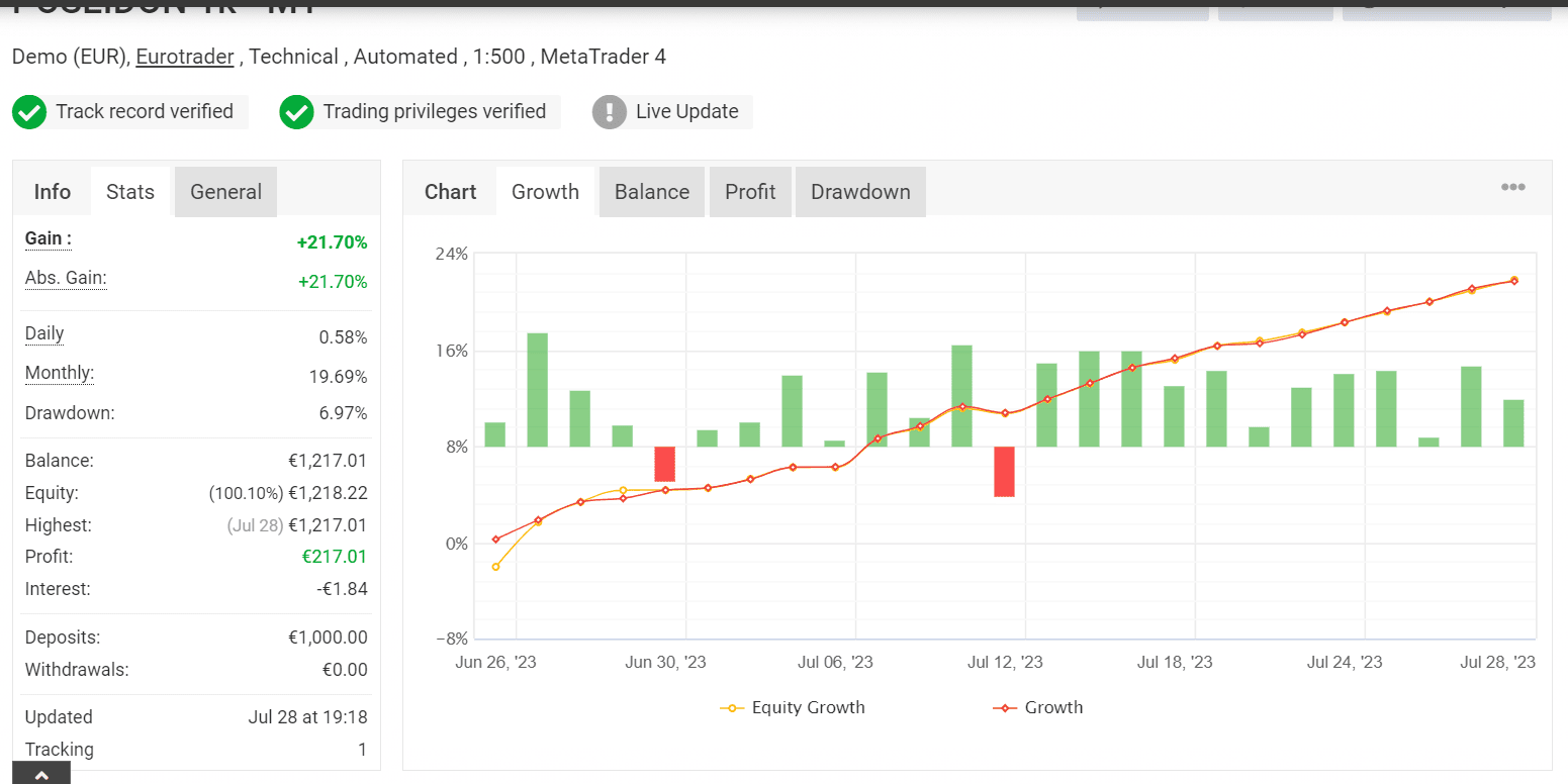 POSEIDON EA V1.1