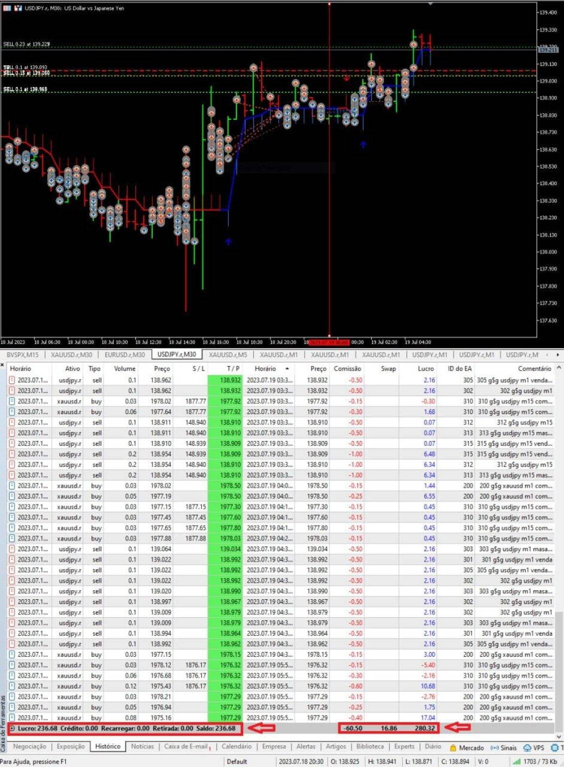 FXGAIN FENIX EA v2.04