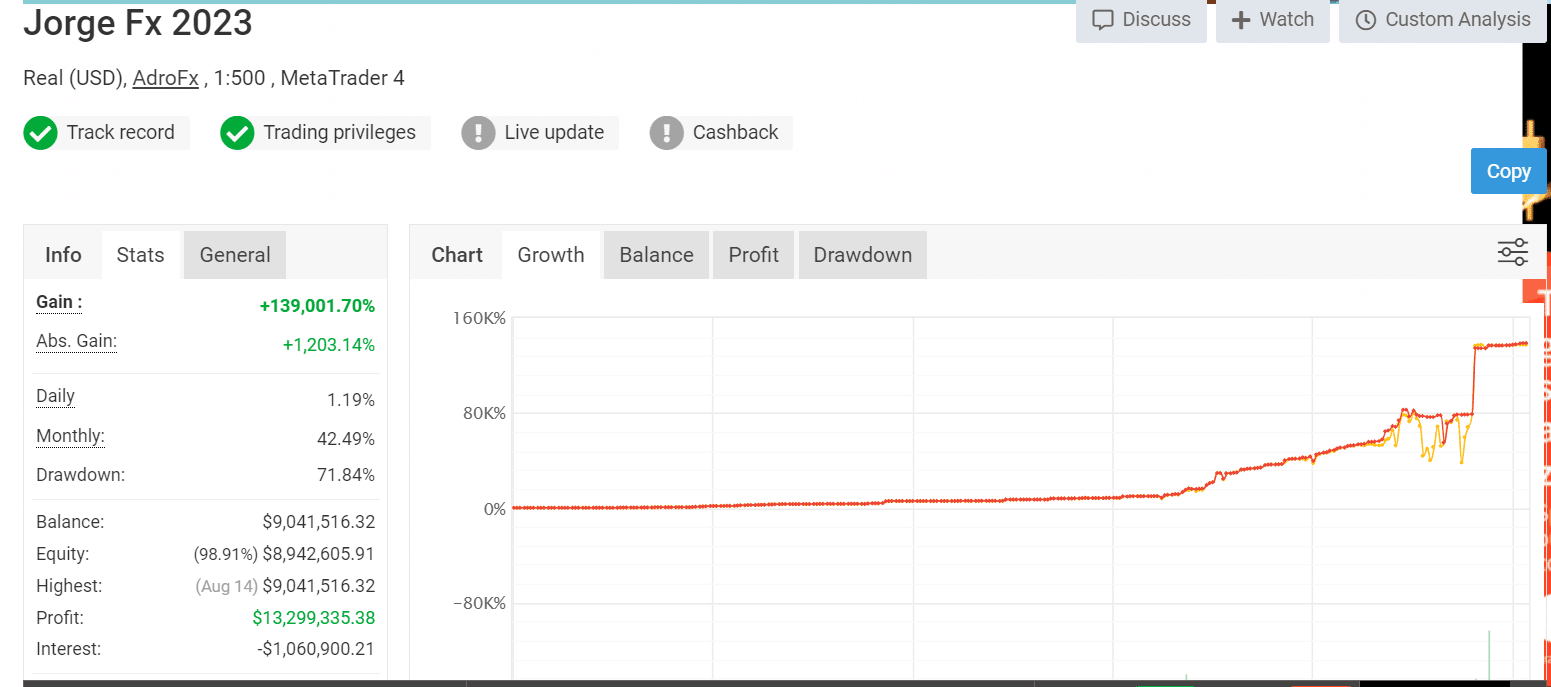 JorgeFX EA V23.2 Source code