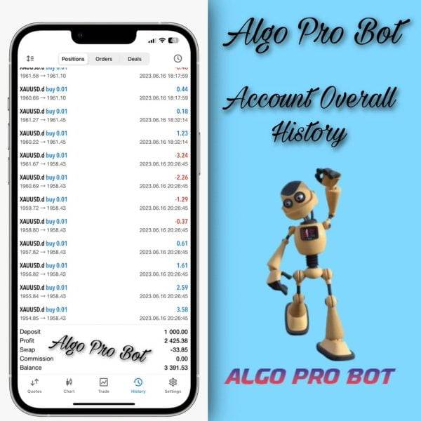 Algo Pro Bot MT5