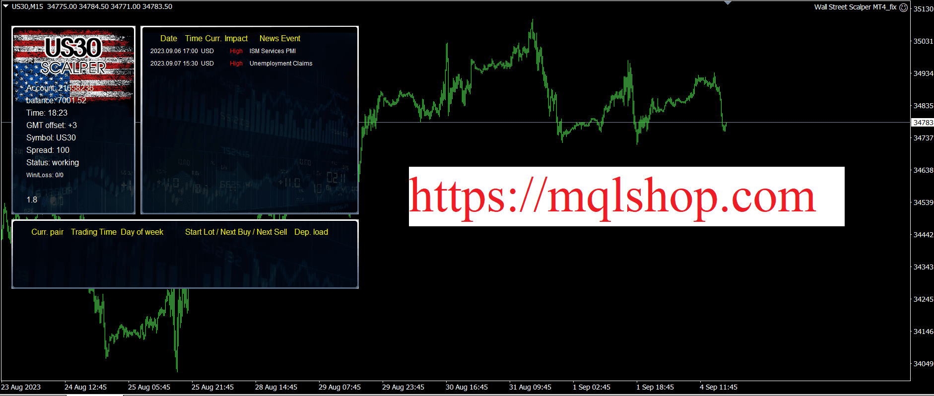 US30 Scalper MT4