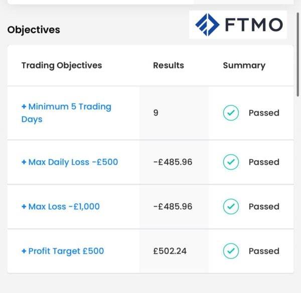 ForexYields EA V3.0