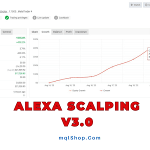 Alexa Scalping EA V3.0