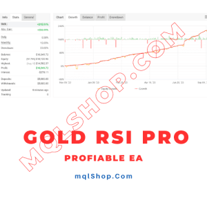 Gold RSI Pro EA