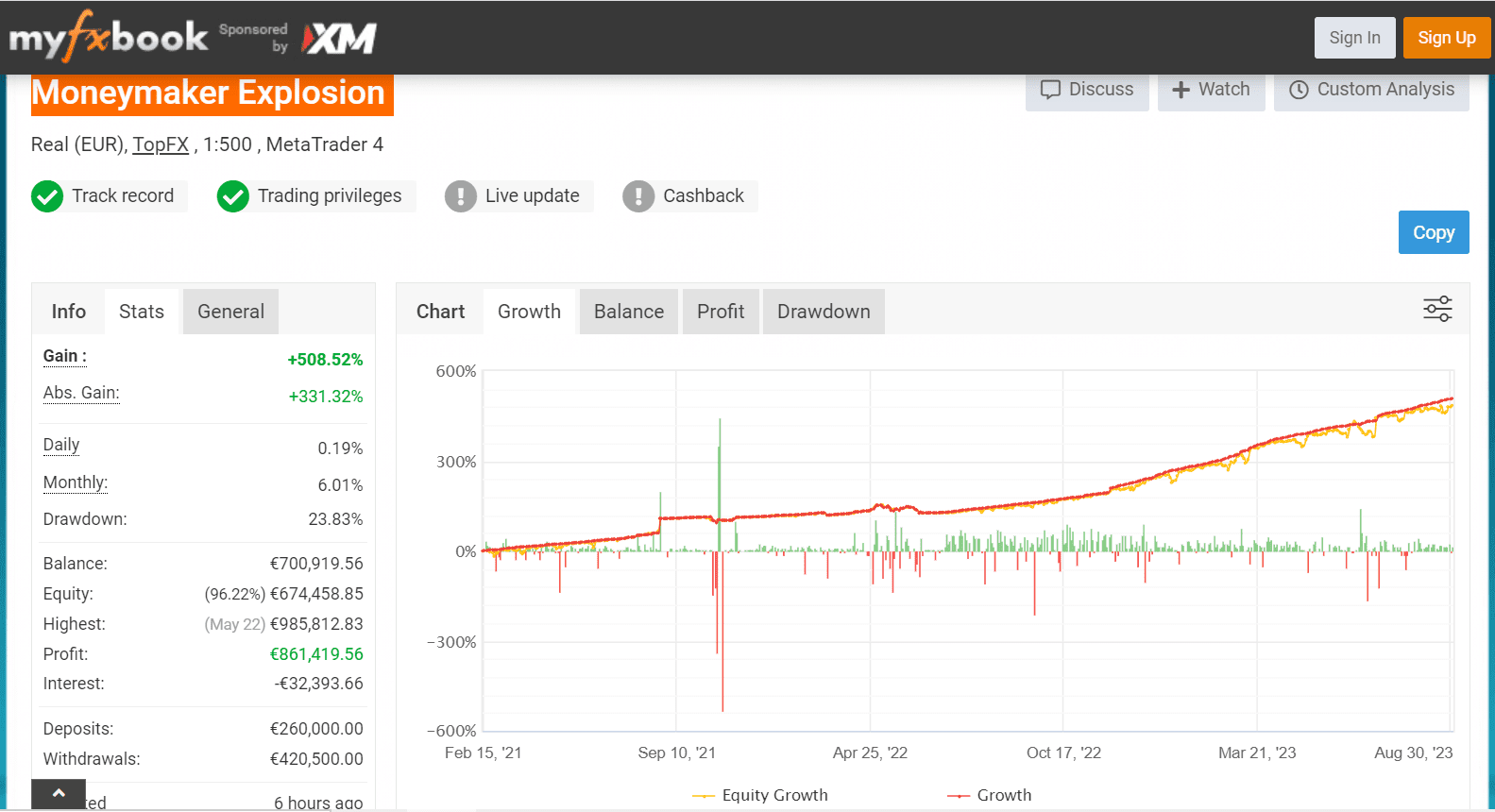 MONEY MAKER EXPLOSION v1.0