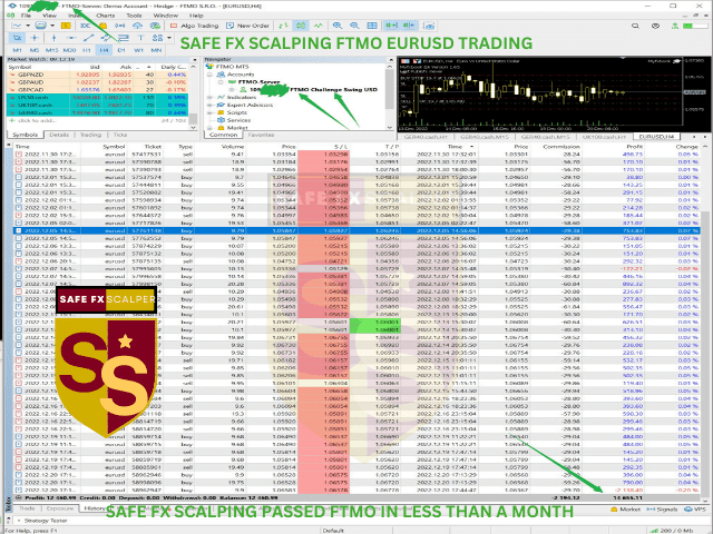 Safe FX Scalping EA MT5