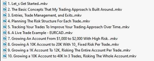 The MissionFX Compounding Course 2023