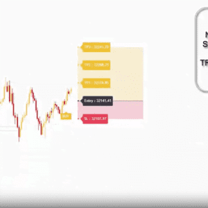 NITRO PULSE Indicators MT4