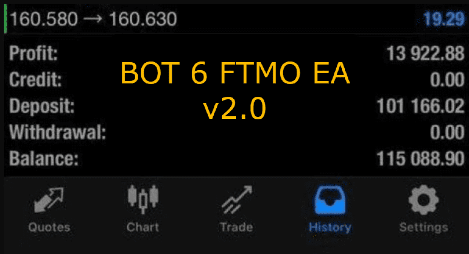 BOT 6 FTMO EA