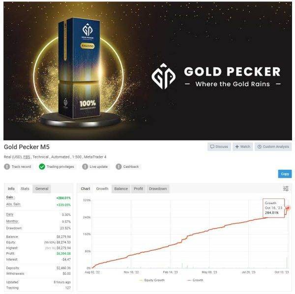 Gold Pecker EA