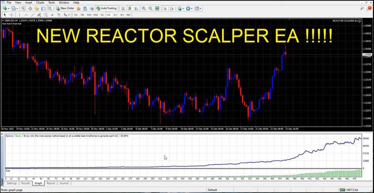 REACTOR SCALPER EA