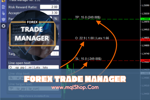 Forex Trade Manager