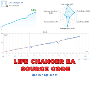 Life Changer EA Source Code