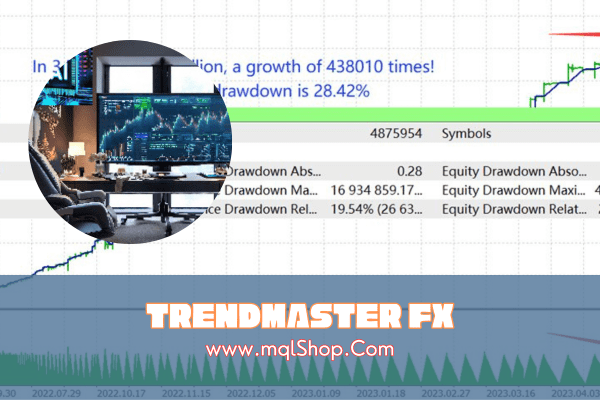 TrendMaster FX