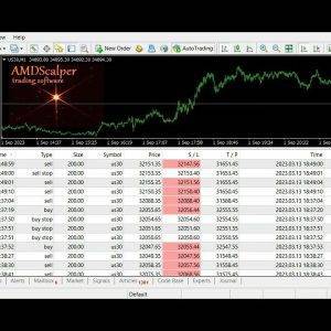 AMD Scalper EA