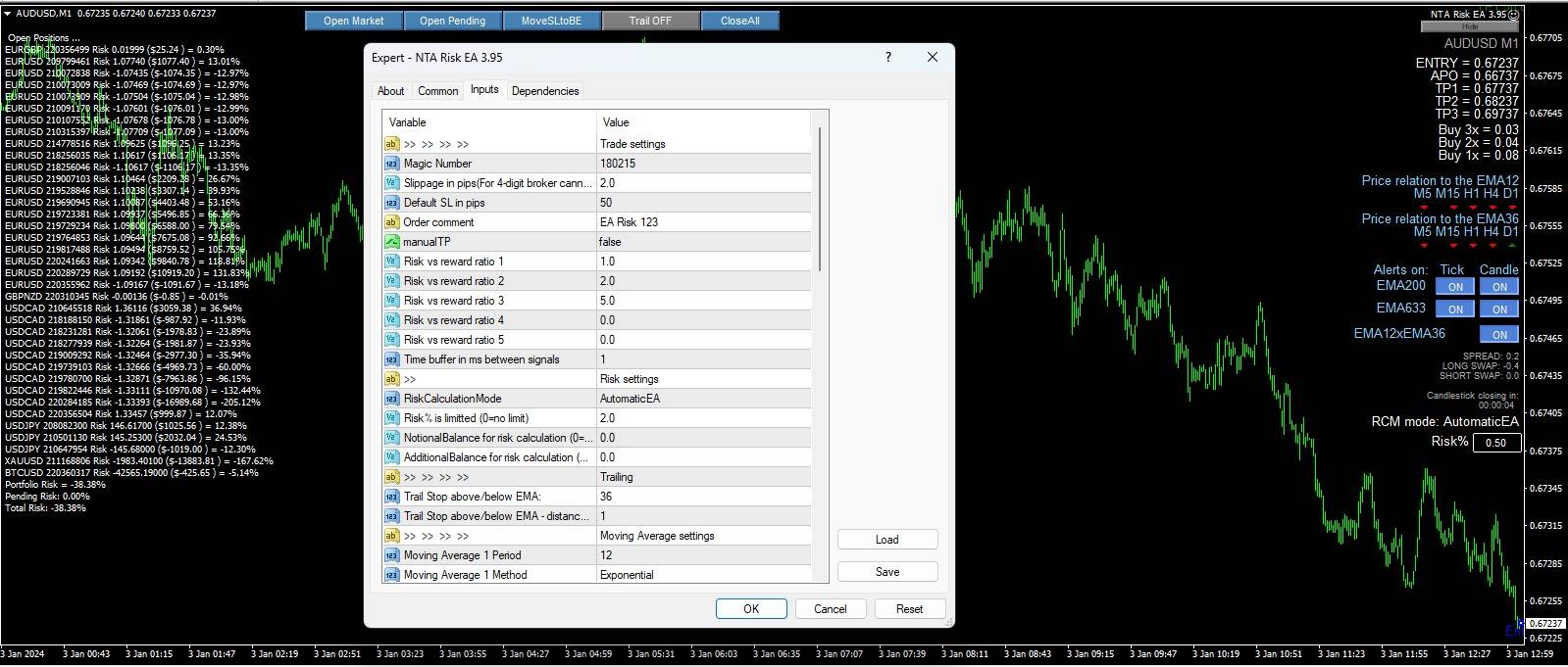 NTA RISK EA 