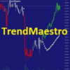 TrendMaestro Indicator