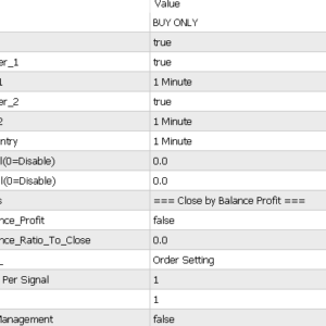 Accumulator EA