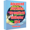 Advanced Currency Strength28 Indicator