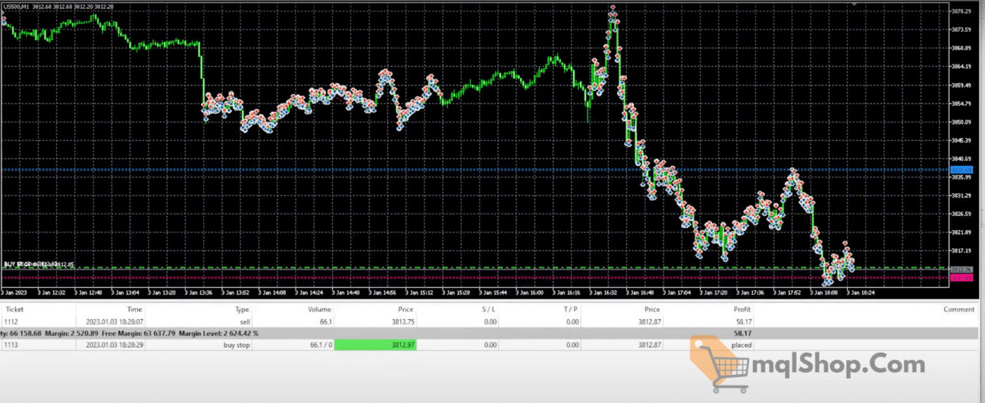 Best Smart HFT EA Test