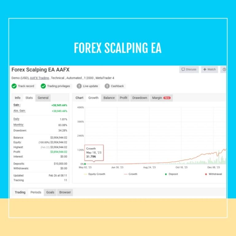 dark scalping mt4 ea