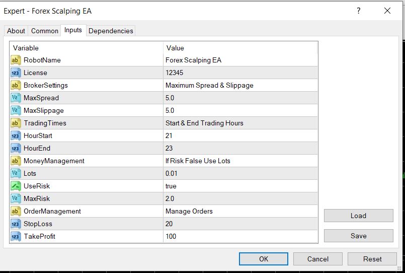 Forex Scalping EA Setting