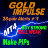 GOLD Impulse with Alert Indicator MT4