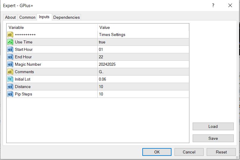 GPlus EA Setting