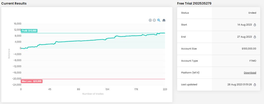 Alpha Striker V4 Source Code Review