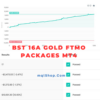 BST 16A GOLD FTMO Packages