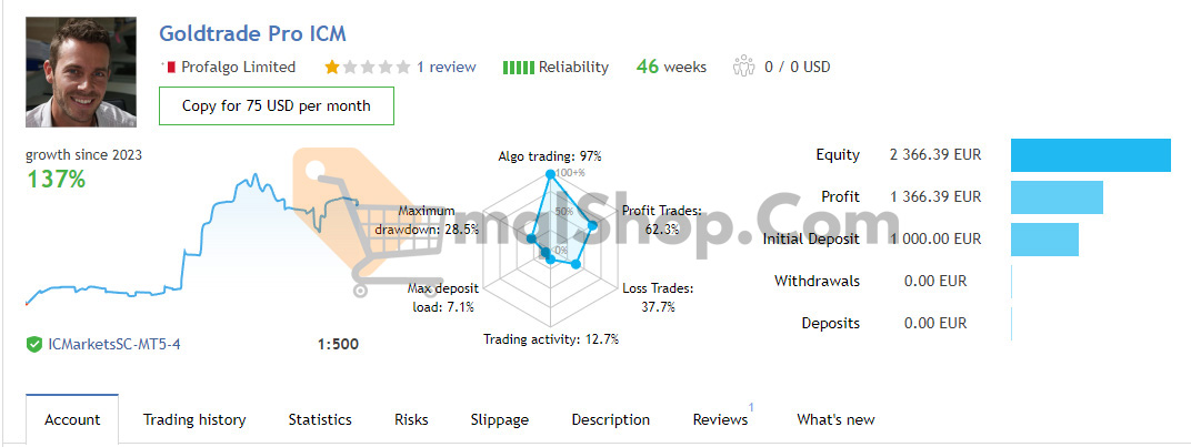 Gold Trade Pro EA MT4 Live Signal