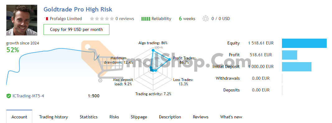 Gold Trade Pro EA Live Signal