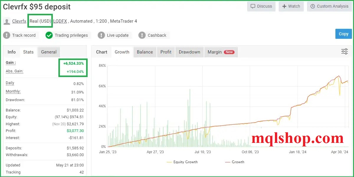 ClevrFX EA Source Code Review