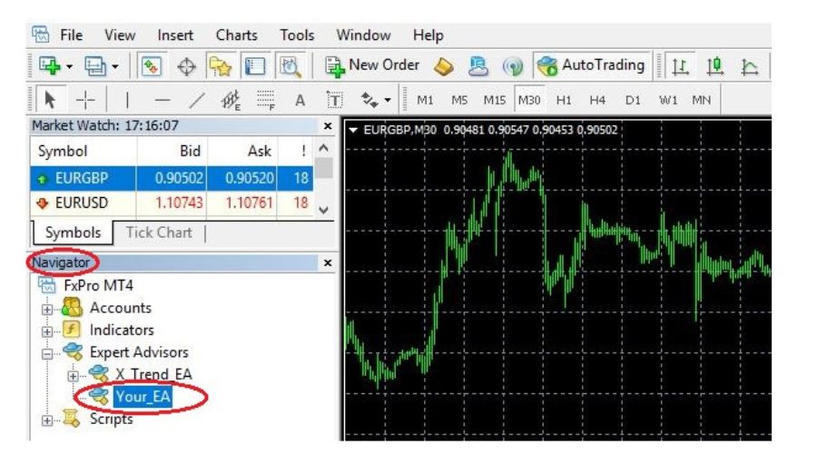 How-to-Install-an-Expert-Advisor-MetaTrader-4-4