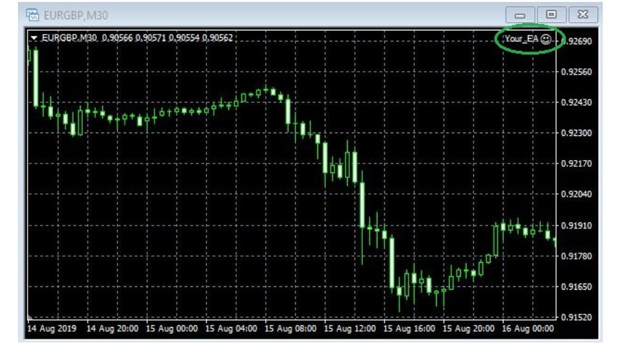 How-to-Install-an-Expert-Advisor-MetaTrader-4-5