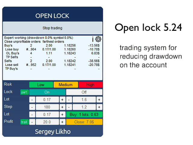 Open Lock EA Setting