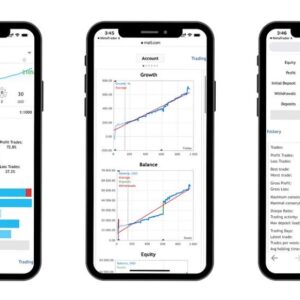 Signalspro007 EA Review