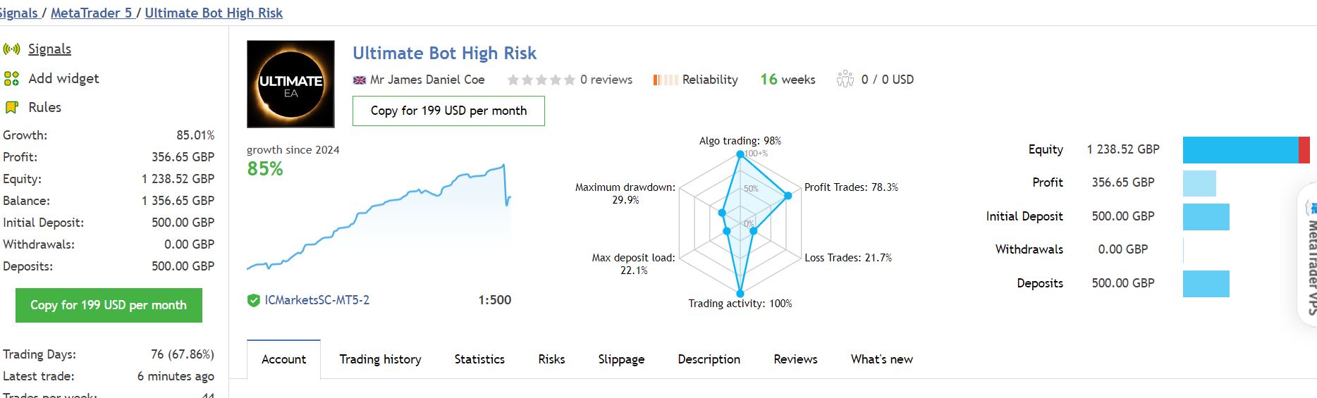 Ultimate Bot EA Trading Results