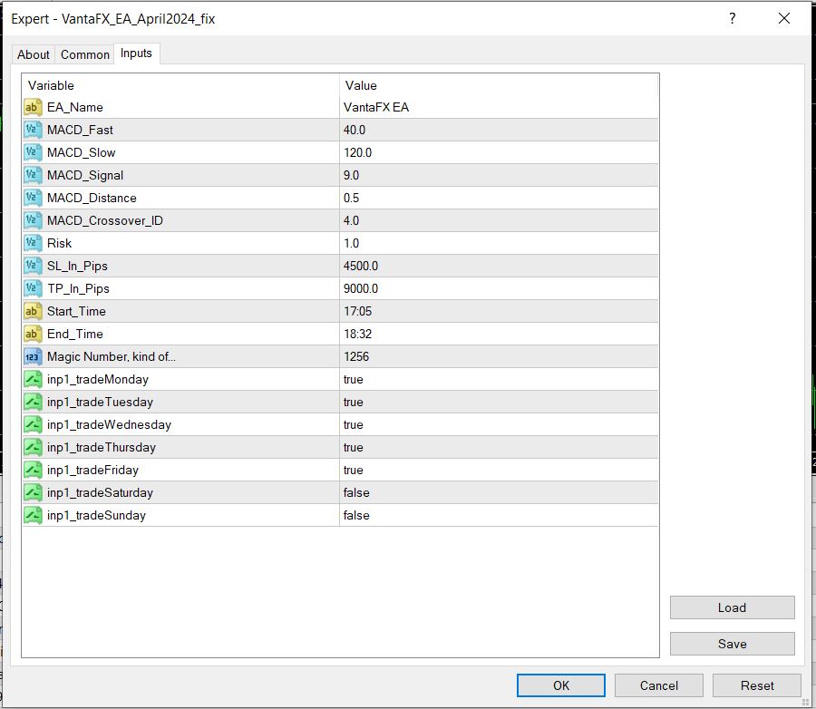 VantaFX EA Settings