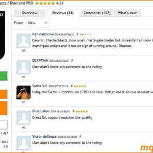diamond pro ea mt4 user reviews