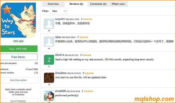 way to stars mt4 ea user reviews