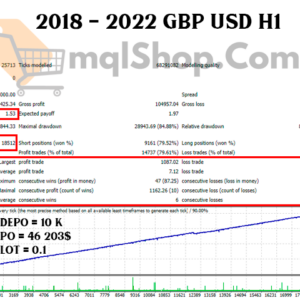 EA Ice Cube Scalper MT4 backtest