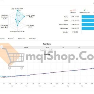 GoldPro EA MT4 live results 2